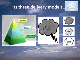       Its three delivery models…Friday, June 04, 20109Vodafone Essar Ltd., Pune