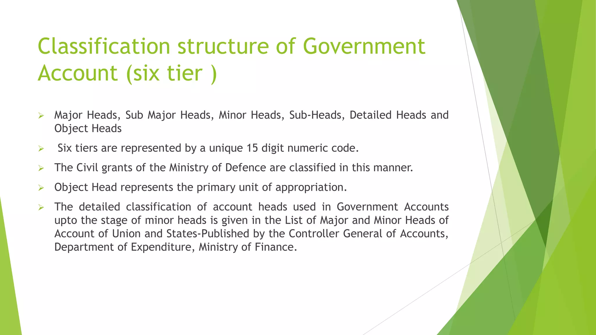 Appropriation Numerical Code PPT ON CHB.pptx