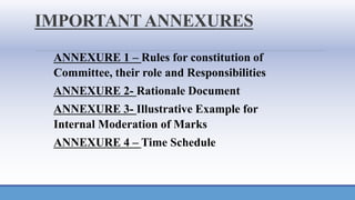 IMPORTANTANNEXURES
ANNEXURE 1 – Rules for constitution of
Committee, their role and Responsibilities
ANNEXURE 2- Rationale Document
ANNEXURE 3- Illustrative Example for
Internal Moderation of Marks
ANNEXURE 4 – Time Schedule
 