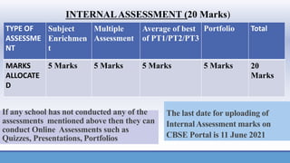 The last date for uploading of
Internal Assessment marks on
CBSE Portal is 11 June 2021
INTERNALASSESSMENT (20 Marks)
TYPE OF
ASSESSME
NT
Subject
Enrichmen
t
Multiple
Assessment
Average of best
of PT1/PT2/PT3
Portfolio Total
MARKS
ALLOCATE
D
5 Marks 5 Marks 5 Marks 5 Marks 20
Marks
If any school has not conducted any of the
assessments mentioned above then they can
conduct Online Assessments such as
Quizzes, Presentations, Portfolios
 