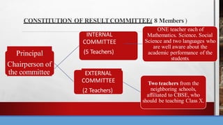PPT on Class X board Result'.pdf