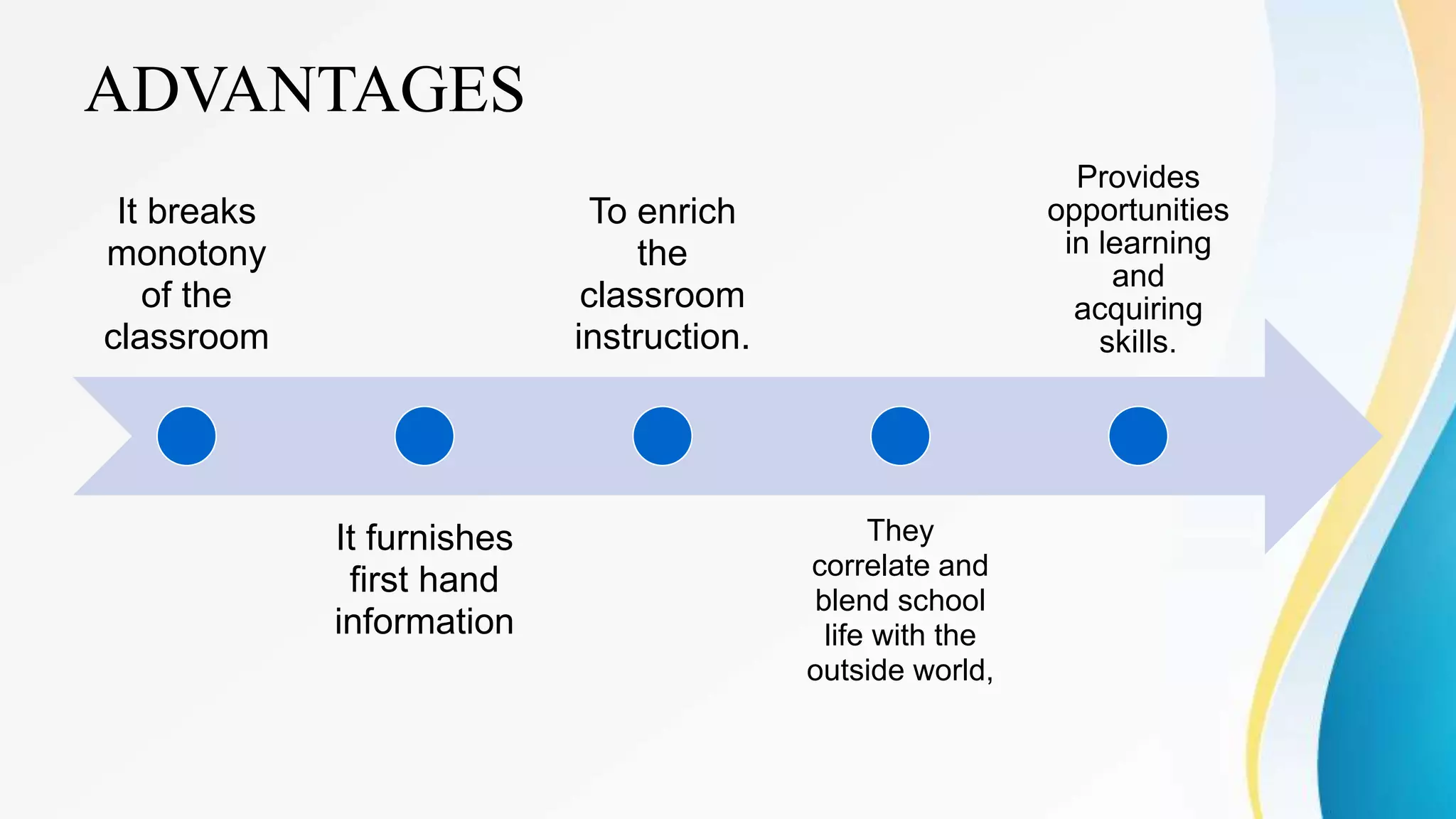 ADVANTAGES
It breaks
monotony
of the
classroom
It furnishes
first hand
information
To enrich
the
classroom
instruction.
They
correlate and
blend school
life with the
outside world,
Provides
opportunities
in learning
and
acquiring
skills.
 