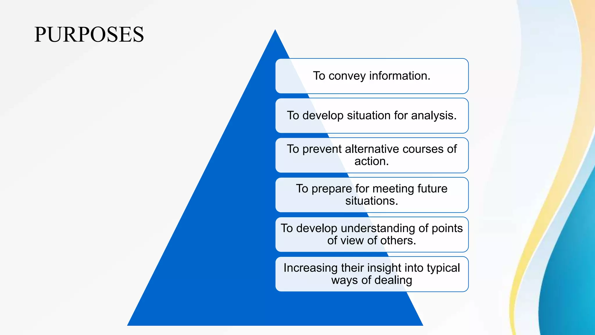 PURPOSES
To convey information.
To develop situation for analysis.
To prevent alternative courses of
action.
To prepare for meeting future
situations.
To develop understanding of points
of view of others.
Increasing their insight into typical
ways of dealing
 
