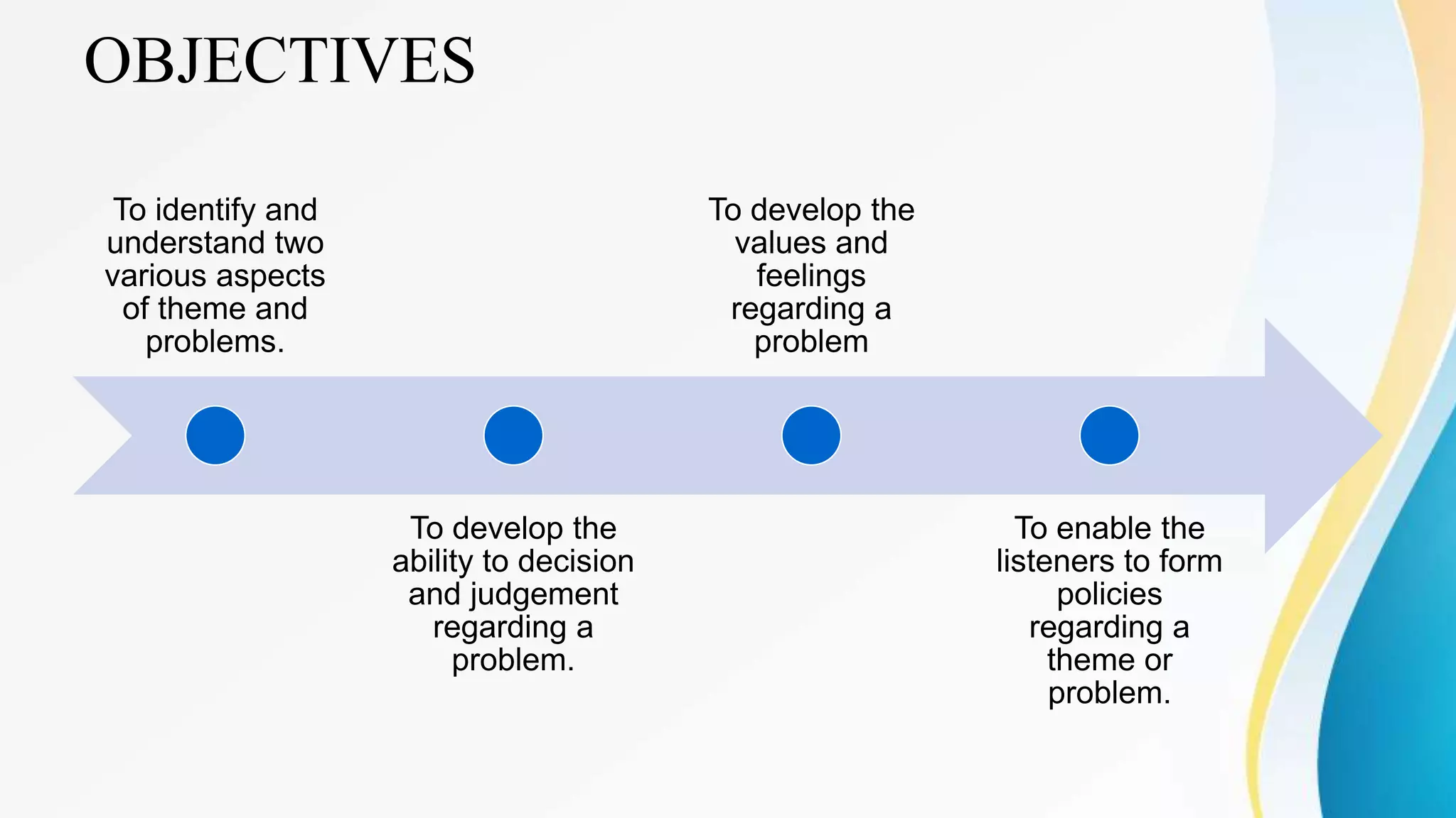 OBJECTIVES
To identify and
understand two
various aspects
of theme and
problems.
To develop the
ability to decision
and judgement
regarding a
problem.
To develop the
values and
feelings
regarding a
problem
To enable the
listeners to form
policies
regarding a
theme or
problem.
 