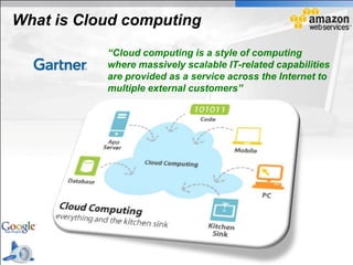 What is Cloud computing
           “Cloud computing is a style of computing
           where massively scalable IT-related capabilities
           are provided as a service across the Internet to
           multiple external customers”
 