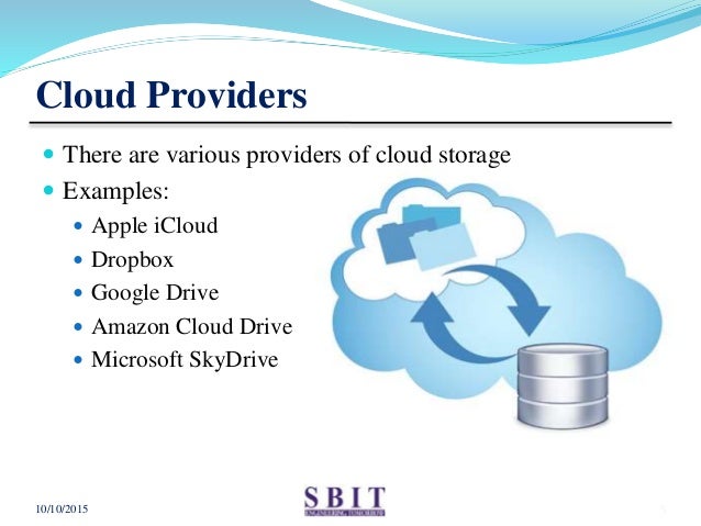 Cloud Computer Storage Examples 5 Examples Of Cloud Storage , The Four Types of Cloud Storage, and ...