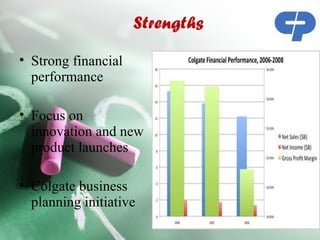 Strengths 

• Strong financial
  performance

• Focus on
  innovation and new
  product launches

• Colgate business
  planning initiative
 