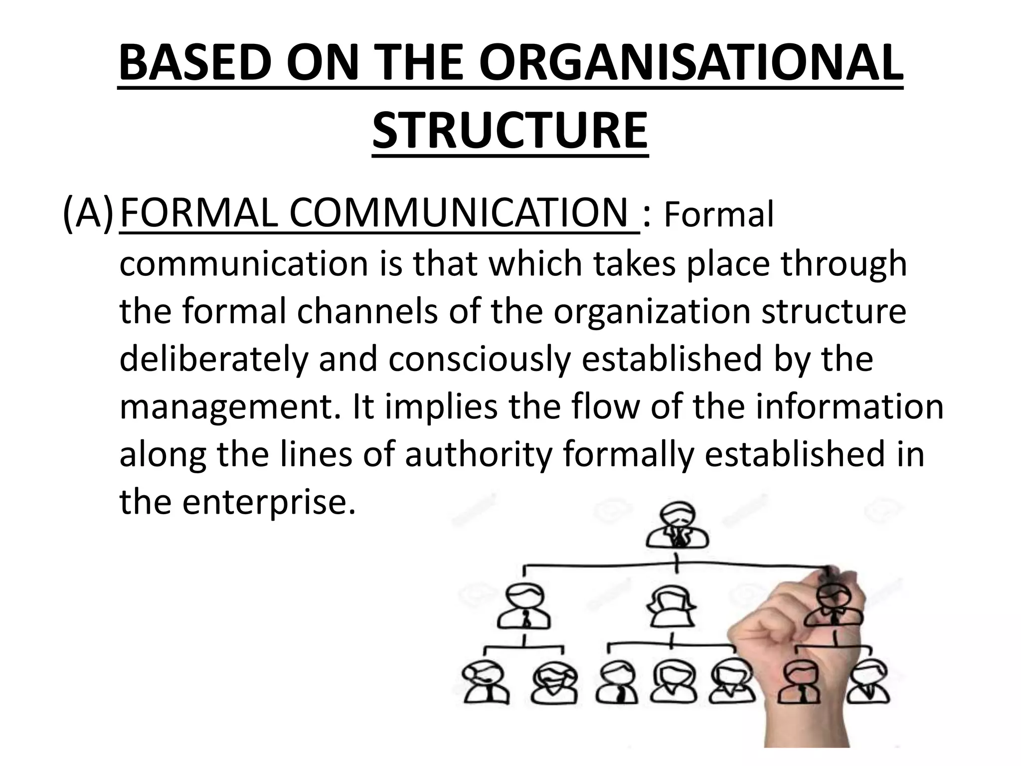 BASED ON THE ORGANISATIONAL
STRUCTURE
(A)FORMAL COMMUNICATION : Formal
communication is that which takes place through
the formal channels of the organization structure
deliberately and consciously established by the
management. It implies the flow of the information
along the lines of authority formally established in
the enterprise.
 