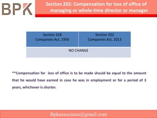 Ppt on company law2
