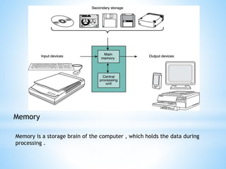 computer system and overview | PPTX