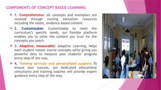PPT ON CONCEPT based nursing care in pat | PPTX