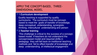PPT ON CONCEPT based nursing care in pat | PPTX