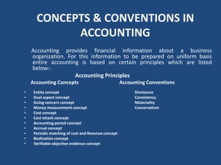 Accounting Principles- Concepts & Conventions | PPTX