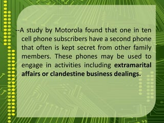 --A study by Motorola found that one in ten
  cell phone subscribers have a second phone
  that often is kept secret from other family
  members. These phones may be used to
  engage in activities including extramarital
  affairs or clandestine business dealings.
 
