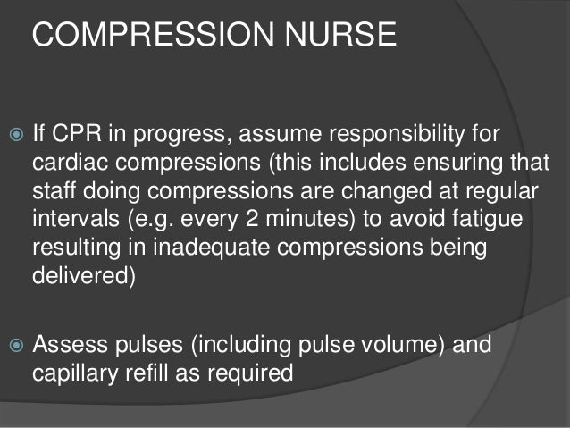 ppt on cpr cpr full form in medical