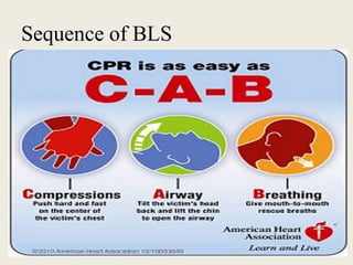 cardiopulmonary resuscitation | PPTX
