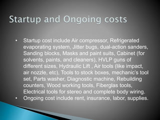 • Startup cost include Air compressor, Refrigerated
evaporating system, Jitter bugs, dual-action sanders,
Sanding blocks, Masks and paint suits, Cabinet (for
solvents, paints, and cleaners), HVLP guns of
different sizes, Hydraulic Lift , Air tools (like impact,
air nozzle, etc), Tools to stock boxes, mechanic’s tool
set, Parts washer, Diagnostic machine, Rebuilding
counters, Wood working tools, Fiberglas tools,
Electrical tools for stereo and complete body wiring.
• Ongoing cost include rent, insurance, labor, supplies.
 