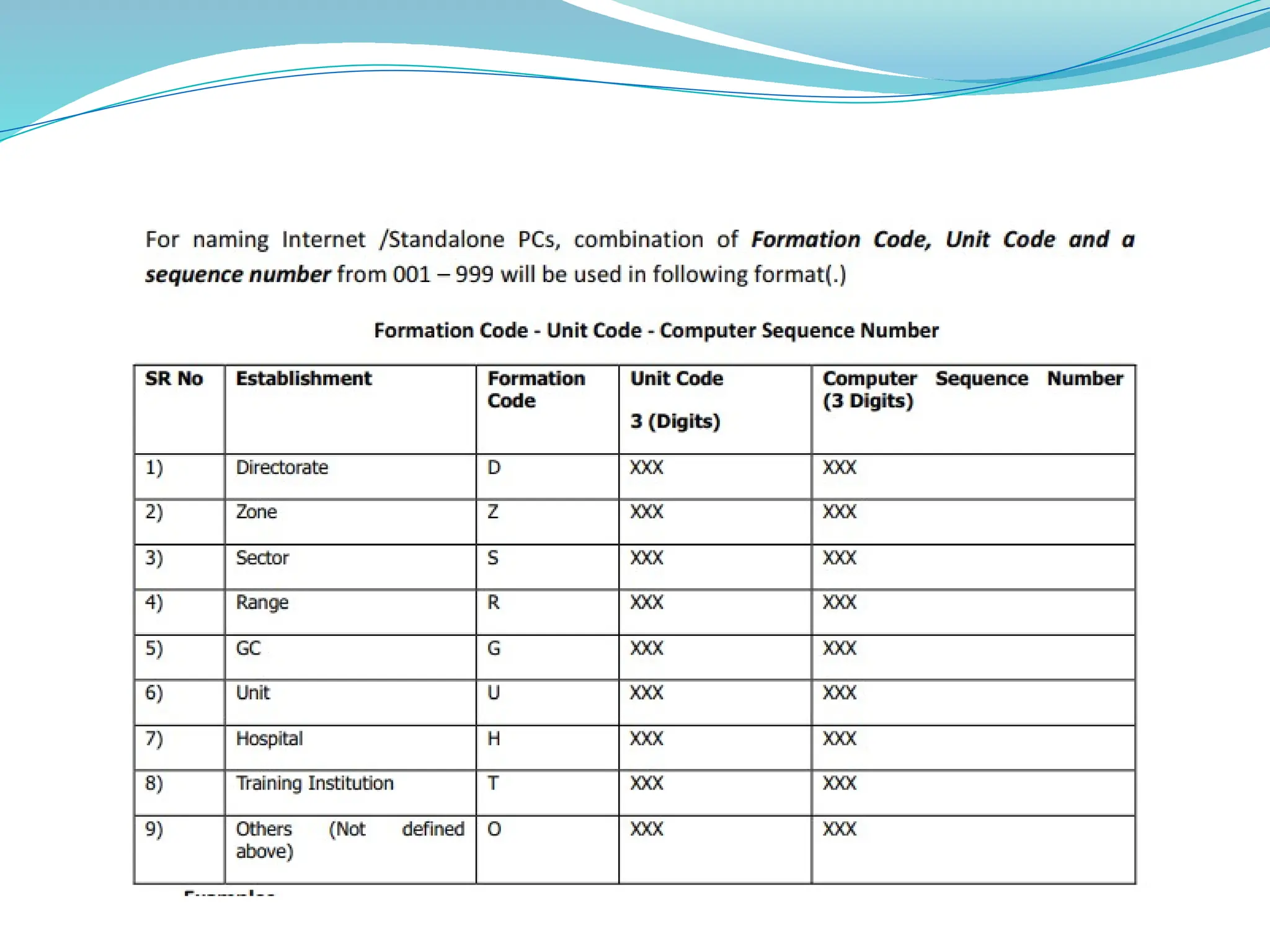 Naming conventions for selo and internet pcs
 