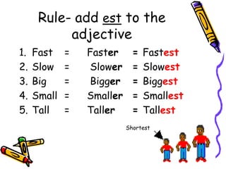 Rule- add est to the
adjective
1. Fast = Faster = Fastest
2. Slow = Slower = Slowest
3. Big = Bigger = Biggest
4. Small = Smaller = Smallest
5. Tall = Taller = Tallest
Shortest
 