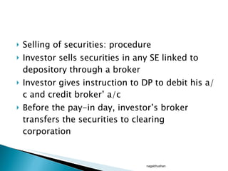 Selling of securities: procedure  Investor sells securities in any SE linked to depository through a broker Investor gives instruction to DP to debit his a/c and credit broker’ a/c Before the pay-in day, investor’s broker transfers the securities to clearing corporation nagabhushan 