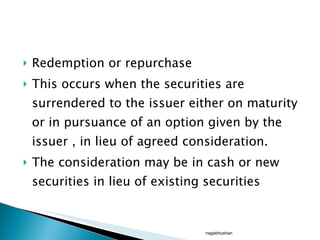 Redemption or repurchase This occurs when the securities are surrendered to the issuer either on maturity or in pursuance of an option given by the issuer , in lieu of agreed consideration. The consideration may be in cash or new securities in lieu of existing securities nagabhushan 
