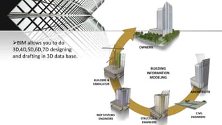Ppt on design and modelling of residential society | PPTX