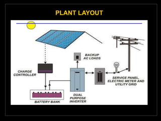 Pv Development Layout Ppt on design of solar photovoltaic generation for residential building ...