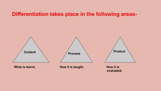 Differentiation takes place in the following areas-
Content Process
Product
What is learnt. How it is taught. How it is
evaluated.
 