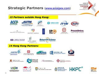 14 Hong Kong Partners:
15 Partners outside Hong Kong:
Strategic Partners (www.asiaipex.com)
16
 