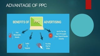 ADVANTAGE OF PPC
 