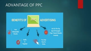 ADVANTAGE OF PPC
 