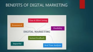 BENEFITS OF DIGITAL MARKETING
 