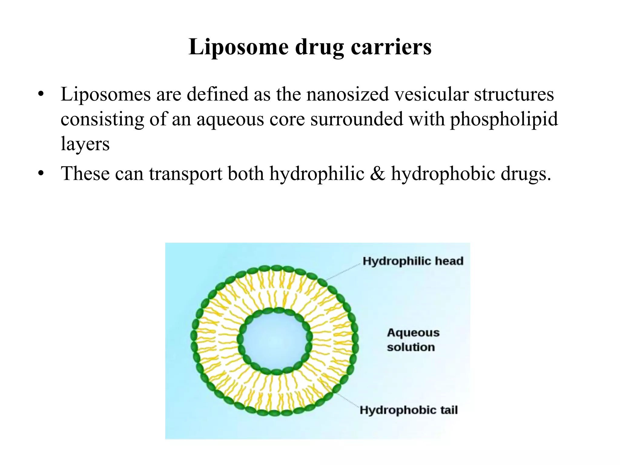 Liposome drug carriers
• Liposomes are defined as the nanosized vesicular structures
consisting of an aqueous core surrounded with phospholipid
layers
• These can transport both hydrophilic & hydrophobic drugs.
 