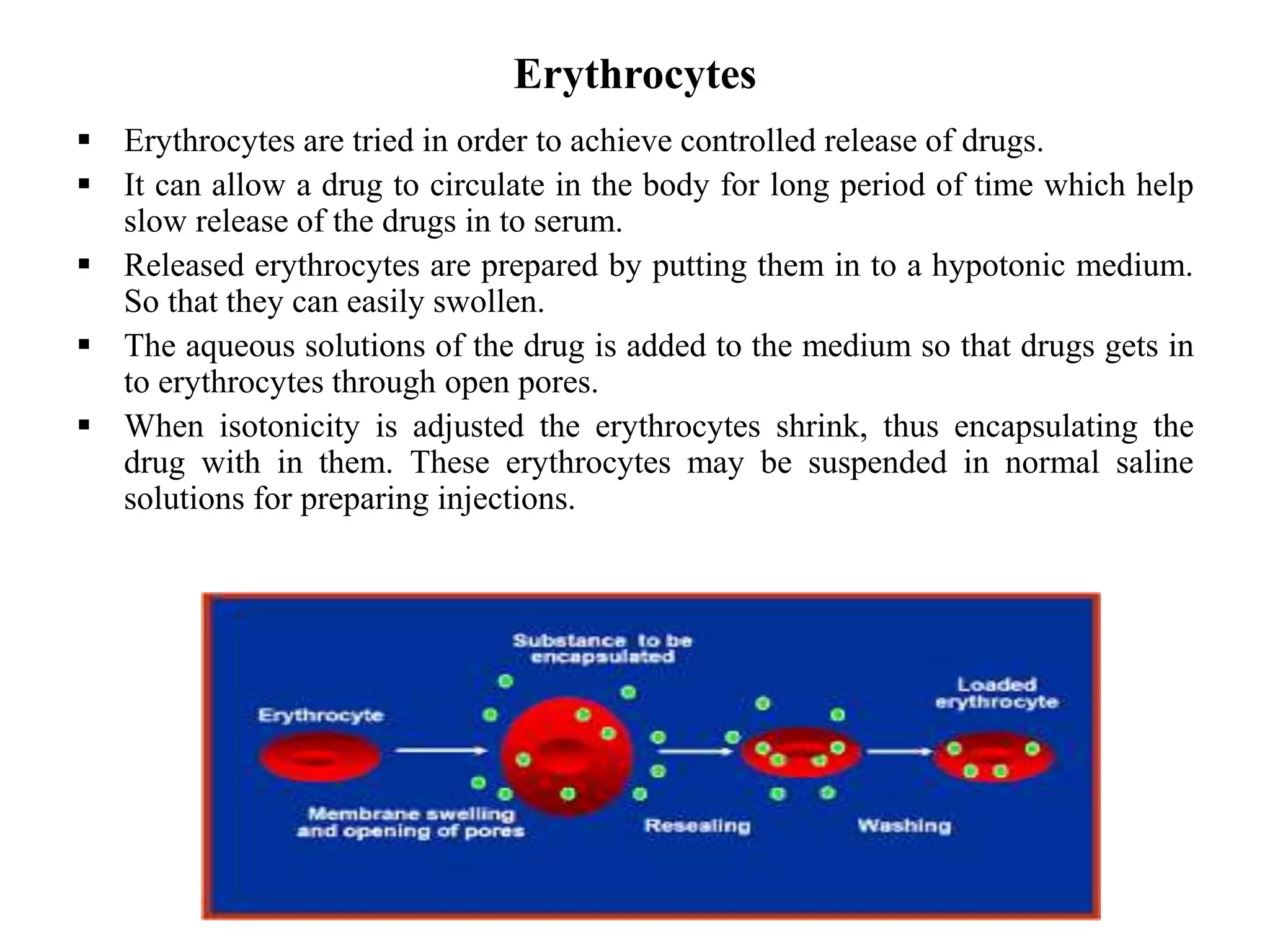 Erythrocytes
 Erythrocytes are tried in order to achieve controlled release of drugs.
 It can allow a drug to circulate in the body for long period of time which help
slow release of the drugs in to serum.
 Released erythrocytes are prepared by putting them in to a hypotonic medium.
So that they can easily swollen.
 The aqueous solutions of the drug is added to the medium so that drugs gets in
to erythrocytes through open pores.
 When isotonicity is adjusted the erythrocytes shrink, thus encapsulating the
drug with in them. These erythrocytes may be suspended in normal saline
solutions for preparing injections.
 