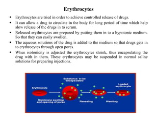 Erythrocytes
 Erythrocytes are tried in order to achieve controlled release of drugs.
 It can allow a drug to circulate in the body for long period of time which help
slow release of the drugs in to serum.
 Released erythrocytes are prepared by putting them in to a hypotonic medium.
So that they can easily swollen.
 The aqueous solutions of the drug is added to the medium so that drugs gets in
to erythrocytes through open pores.
 When isotonicity is adjusted the erythrocytes shrink, thus encapsulating the
drug with in them. These erythrocytes may be suspended in normal saline
solutions for preparing injections.
 