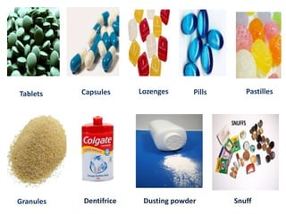 Tablets
Granules
Lozenges PastillesCapsules Pills
Dusting powder SnuffDentifrice
 