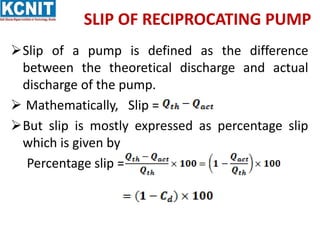 ppt ON DOUBLE ACTING PUMP AND SLIP.pptx