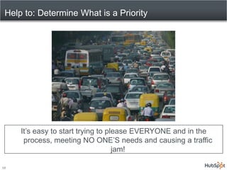 Help to: Determine What is a Priority<br />It’s easy to start trying to please EVERYONE and in the process, meeting NO ONE...