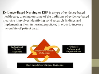 Evidence-Based Nursing or EBP is a type of evidence-based
health care; drawing on some of the traditions of evidence-based
medicine it involves identifying solid research findings and
implementing them in nursing practices, in order to increase
the quality of patient care.
 