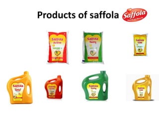 Products of saffola.
 