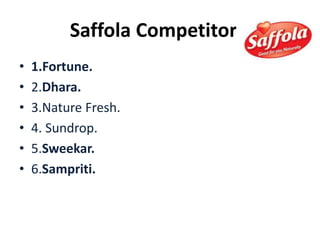 Saffola Competitors.
• 1.Fortune.
• 2.Dhara.
• 3.Nature Fresh.
• 4. Sundrop.
• 5.Sweekar.
• 6.Sampriti.
 