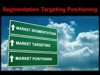 Segmentation Targeting Positioning
 