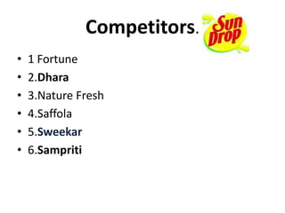 Competitors.
• 1 Fortune
• 2.Dhara
• 3.Nature Fresh
• 4.Saffola
• 5.Sweekar
• 6.Sampriti
 