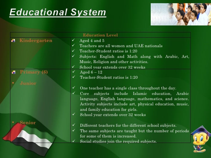 Educ. 306 (UAE Educational System)
