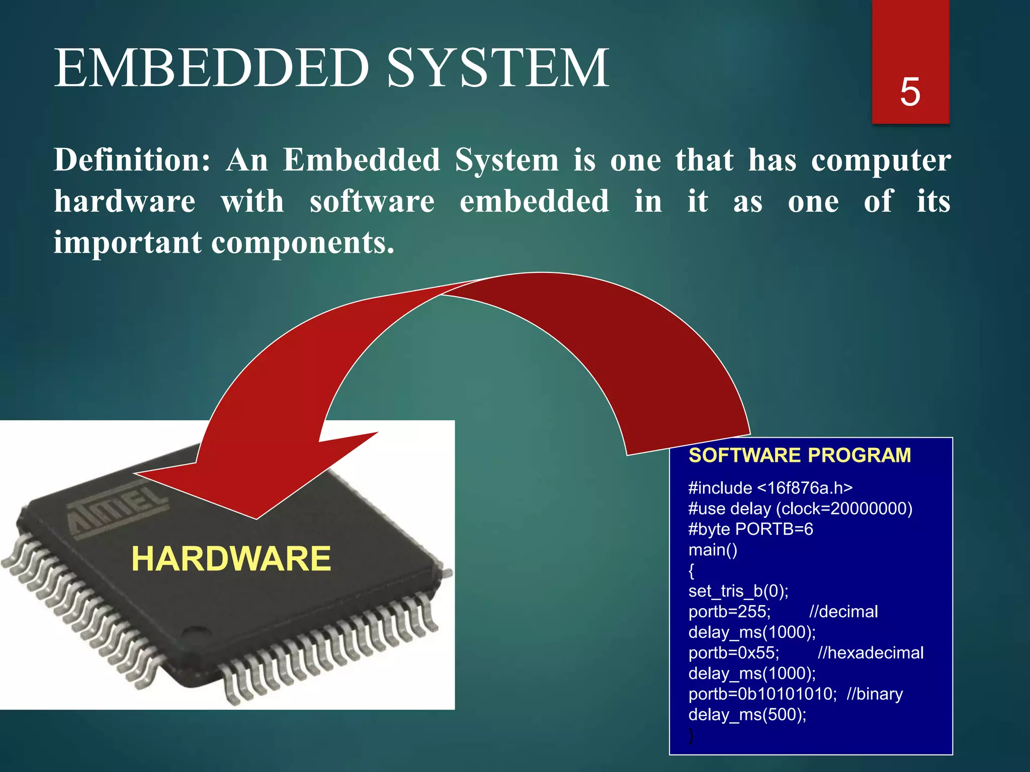 5EMBEDDED SYSTEM
Definition: An Embedded System is one that has computer
hardware with software embedded in it as one of its
important components.
SOFTWARE PROGRAM
#include <16f876a.h>
#use delay (clock=20000000)
#byte PORTB=6
main()
{
set_tris_b(0);
portb=255; //decimal
delay_ms(1000);
portb=0x55; //hexadecimal
delay_ms(1000);
portb=0b10101010; //binary
delay_ms(500);
}
HARDWARE
 