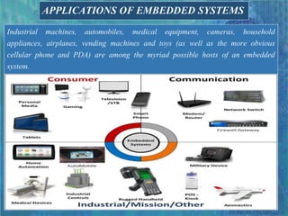 Industrial machines, automobiles, medical equipment, cameras, household
appliances, airplanes, vending machines and toys (as well as the more obvious
cellular phone and PDA) are among the myriad possible hosts of an embedded
system.
APPLICATIONS OF EMBEDDED SYSTEMS
 