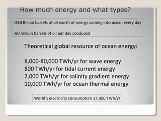 -250 Billion barrels of oil worth of energy coming into ocean every day
-80 million barrels of oil per day produced
How much energy and what types?
Theoretical global resource of ocean energy:
8,000-80,000 TWh/yr for wave energy
800 TWh/yr for tidal current energy
2,000 TWh/yr for salinity gradient energy
10,000 TWh/yr for ocean thermal energy
World’s electricity consumption 17,000 TWh/yr
 