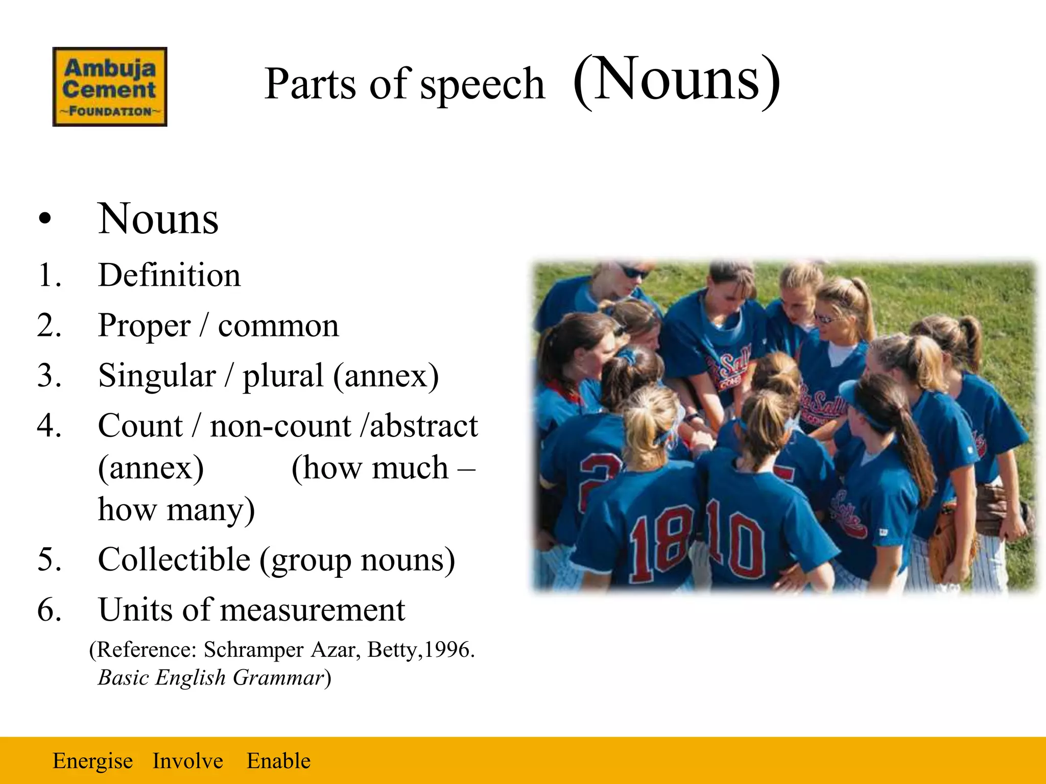 Energise EnableInvolve
Parts of speech (Nouns)
• Nouns
1. Definition
2. Proper / common
3. Singular / plural (annex)
4. Count / non-count /abstract
(annex) (how much –
how many)
5. Collectible (group nouns)
6. Units of measurement
(Reference: Schramper Azar, Betty,1996.
Basic English Grammar)
 