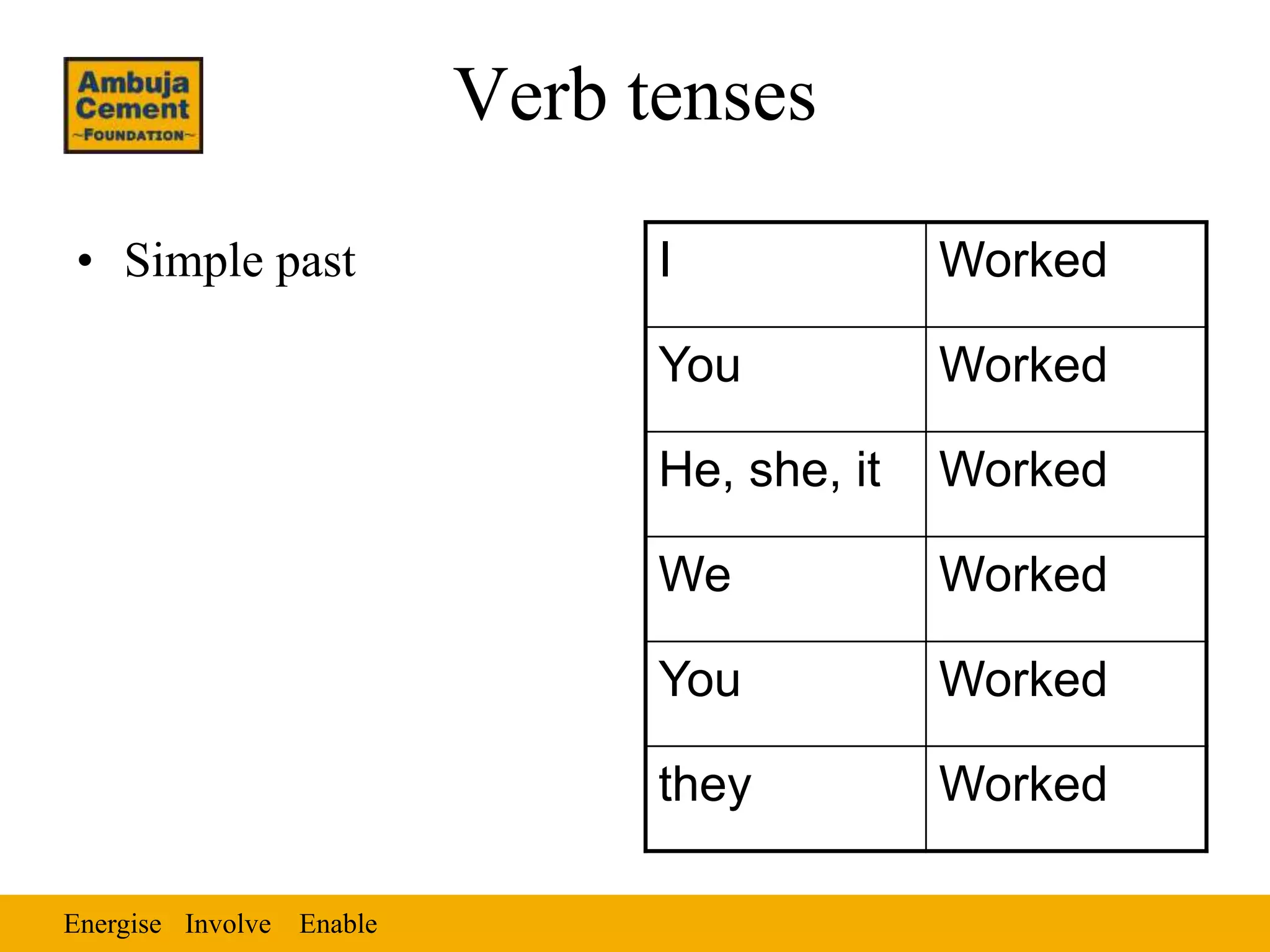 Energise EnableInvolve
Verb tenses
• Simple past I Worked
You Worked
He, she, it Worked
We Worked
You Worked
they Worked
 