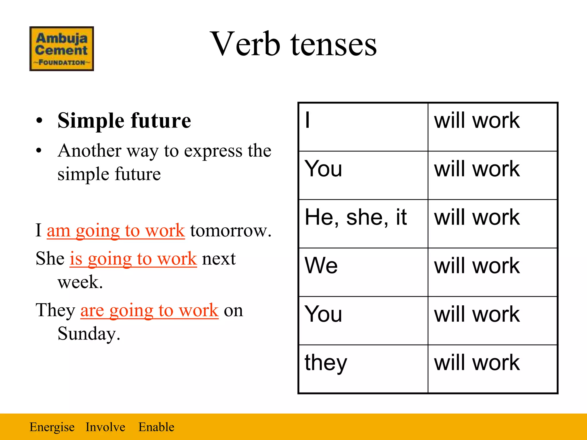 Energise EnableInvolve
Verb tenses
• Simple future
• Another way to express the
simple future
I am going to work tomorrow.
She is going to work next
week.
They are going to work on
Sunday.
I will work
You will work
He, she, it will work
We will work
You will work
they will work
 